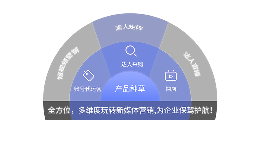 东阳搜索优化公司